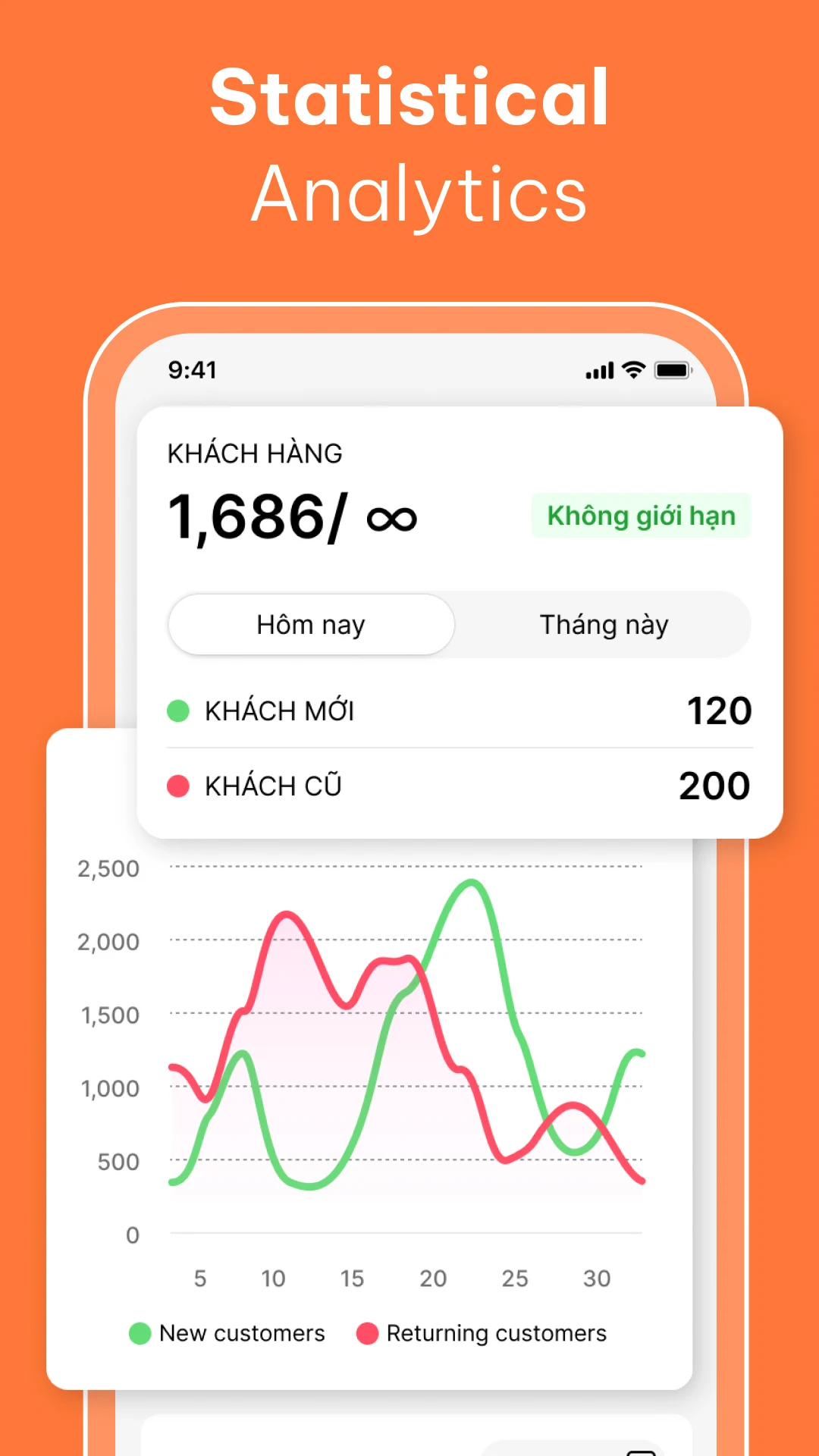 StickyQR - Manager screenshot